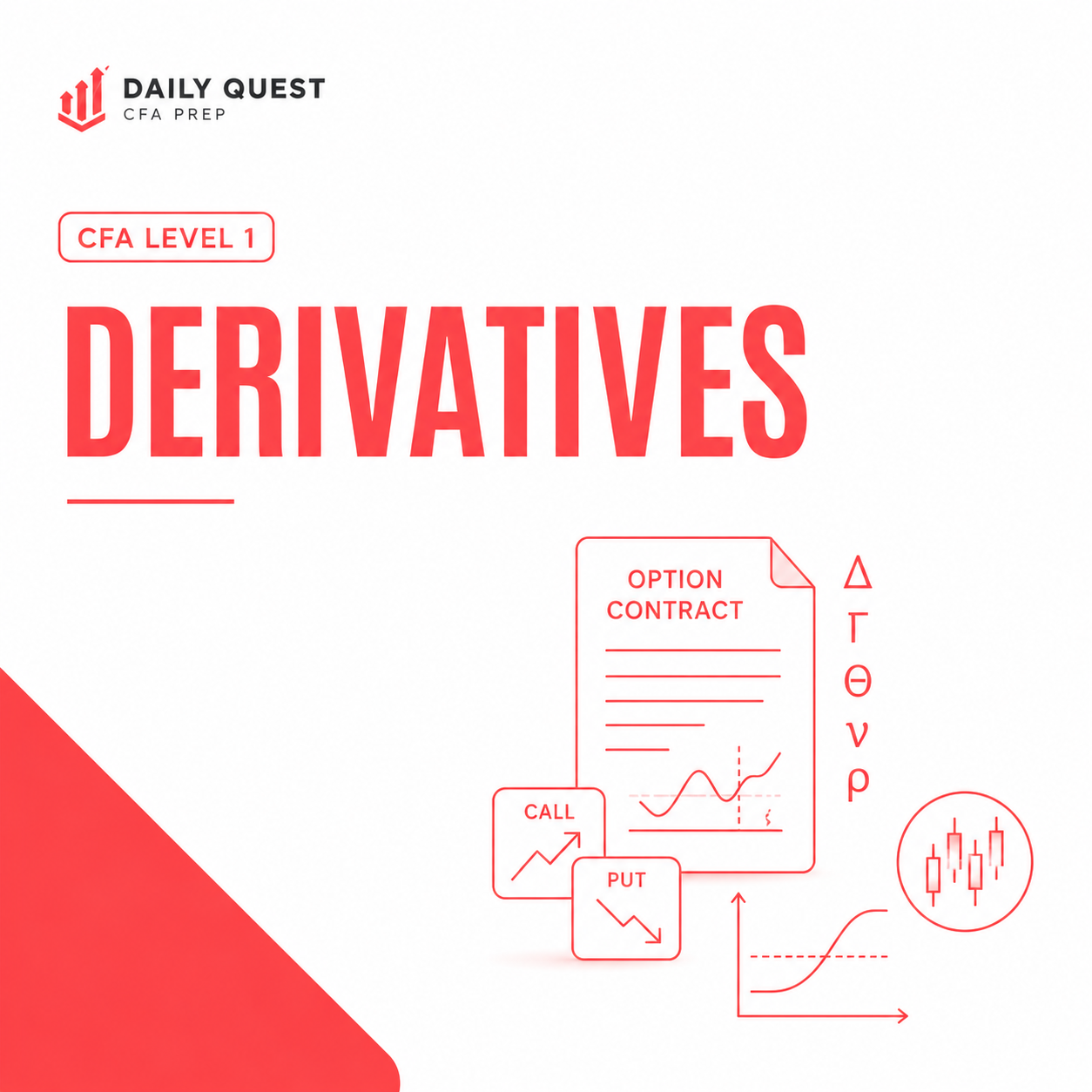 [2027] – CFA Level I – Derivatives